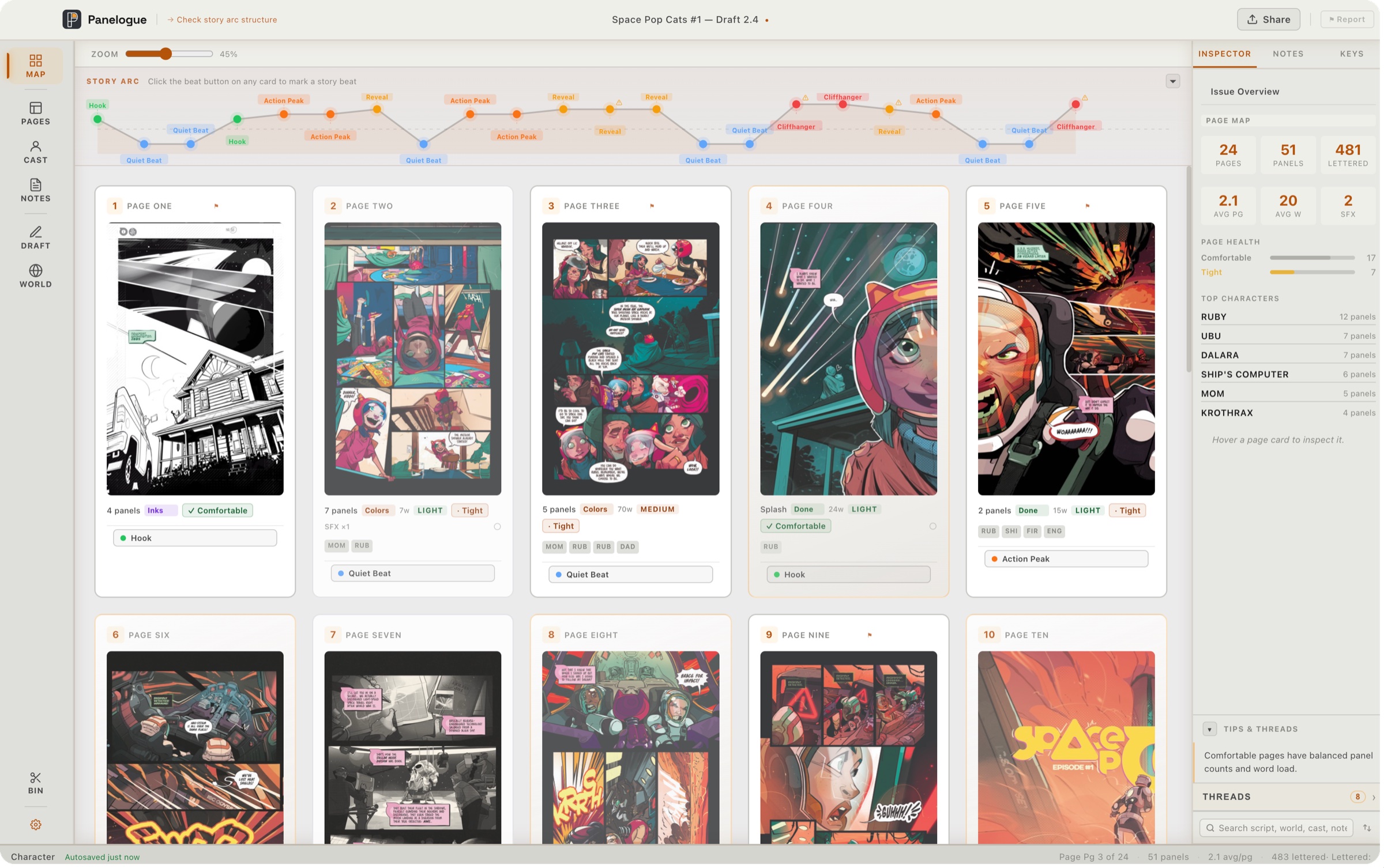 Panelogue Page Map, every page of an issue with production stages and page health